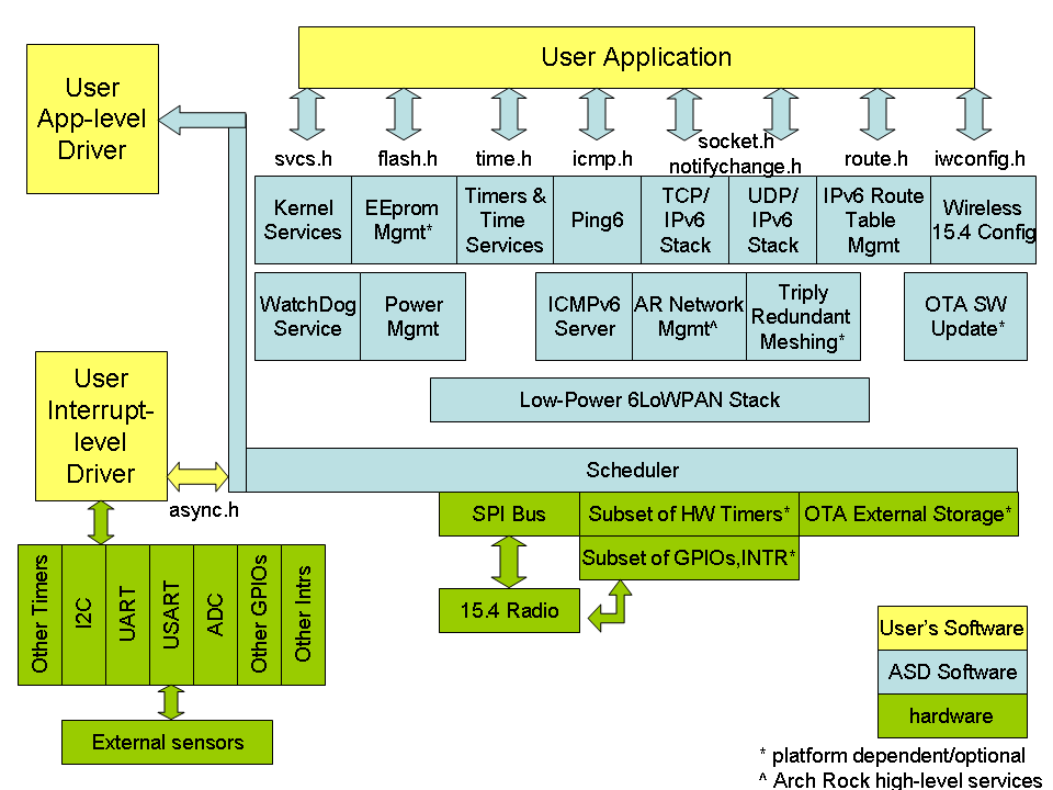 overview_diagram.png